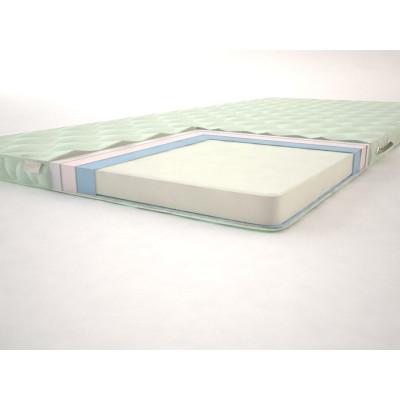 Топпер Сонель EKO SOFT DELIKATE 3 см 190x120 Топпер Сонель EKO SOFT DELIKATE 3 см 190x120